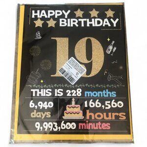 19th Birthday Card